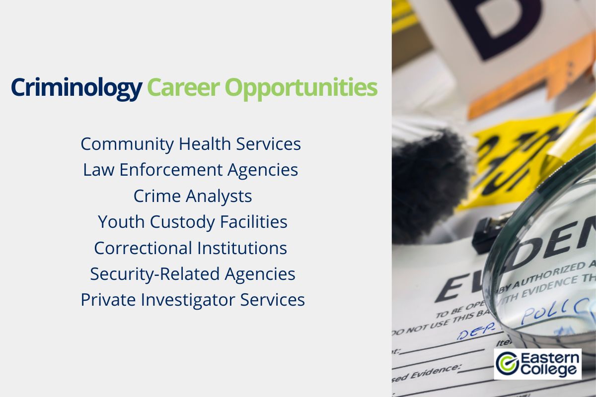what-is-criminology-eastern-college